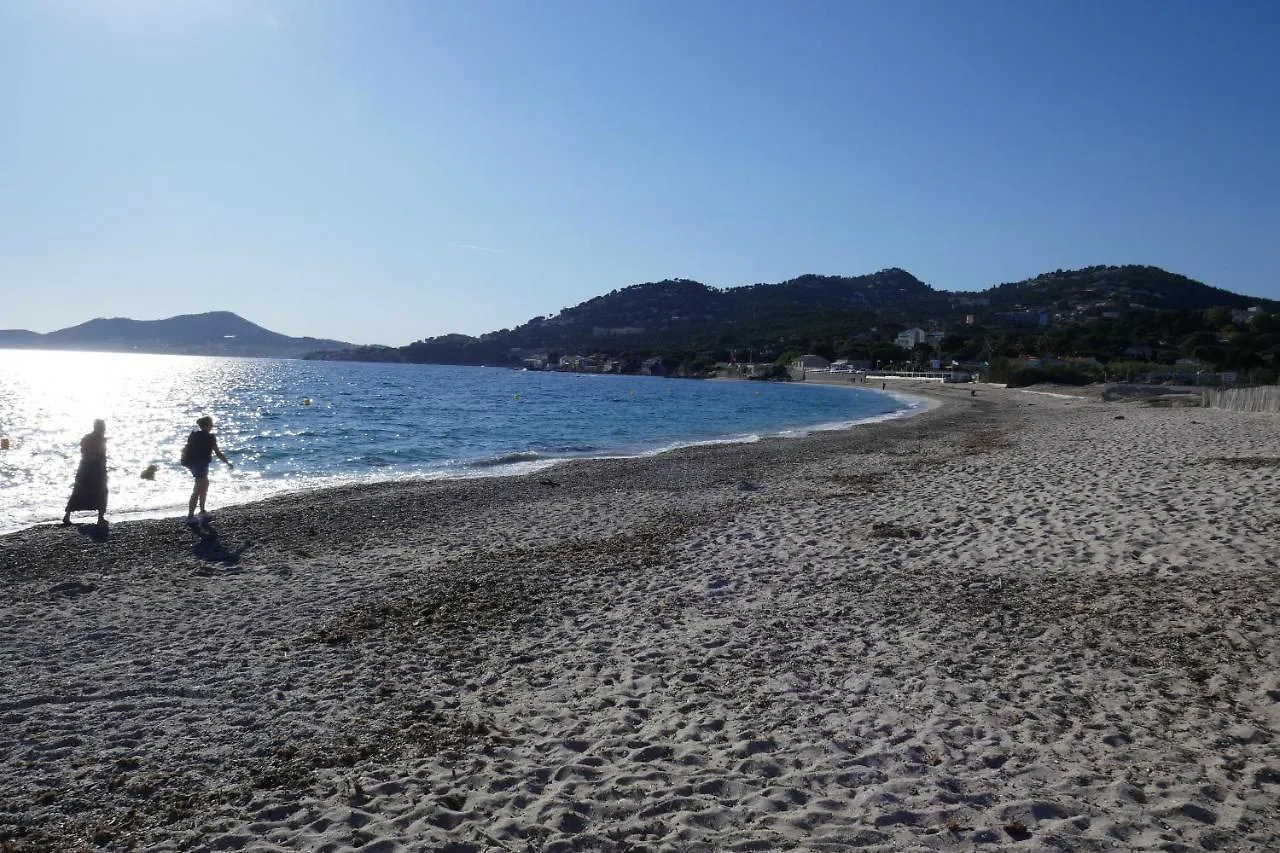 Bel Appartement Acces Direct Mer; L'Almanarre, Hyères 0*,  França